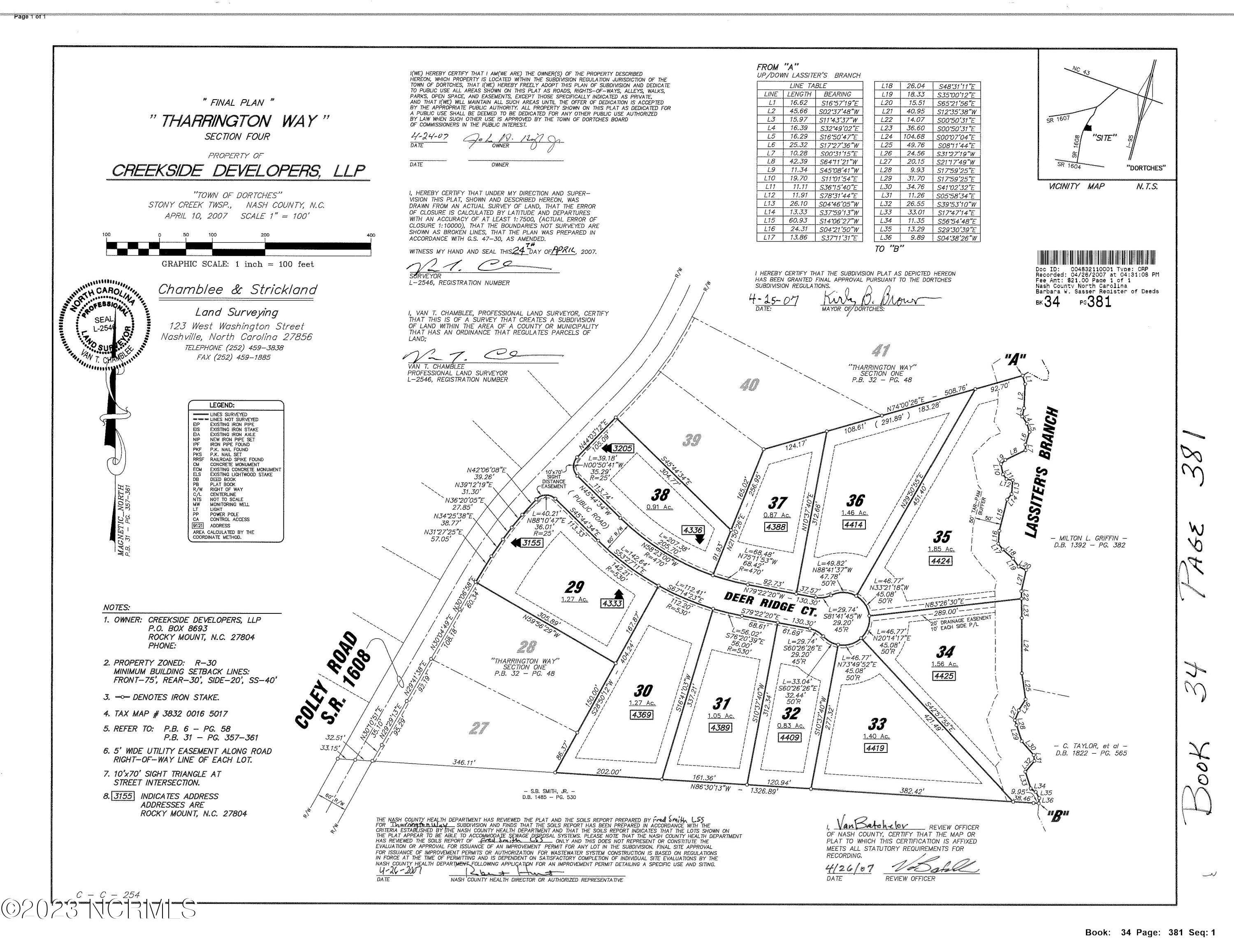 Rocky Mount, NC 27804,4424 Deer Ridge CT