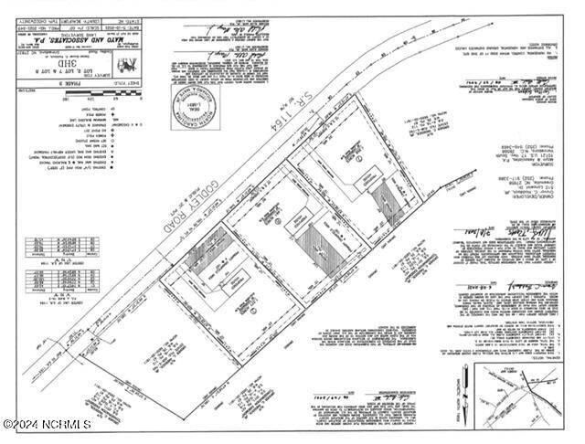 Grimesland, NC 27837,427 Godley RD