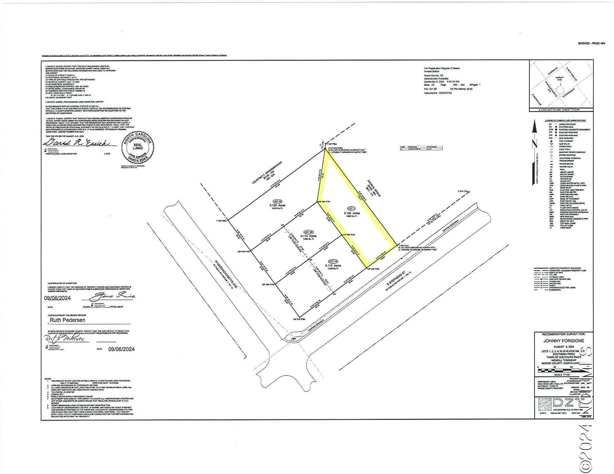 Southern Pines, NC 28387,Lot 3 S Stephens ST