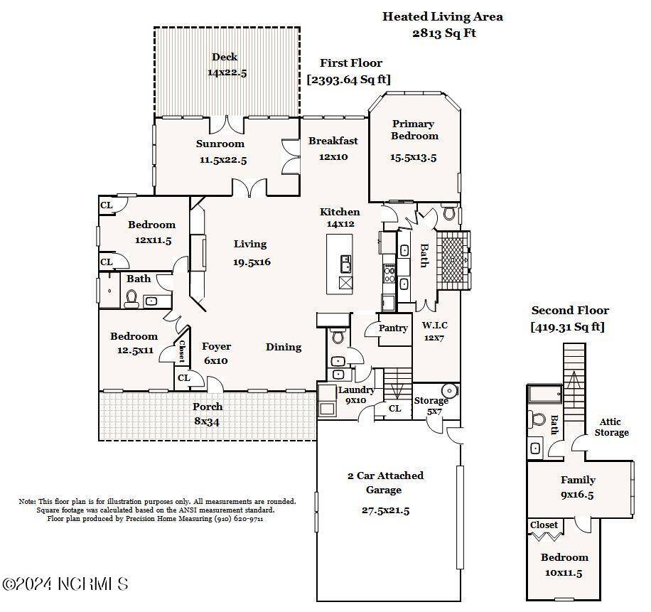 Southport, NC 28461,3561 Hemlock Ridge DR