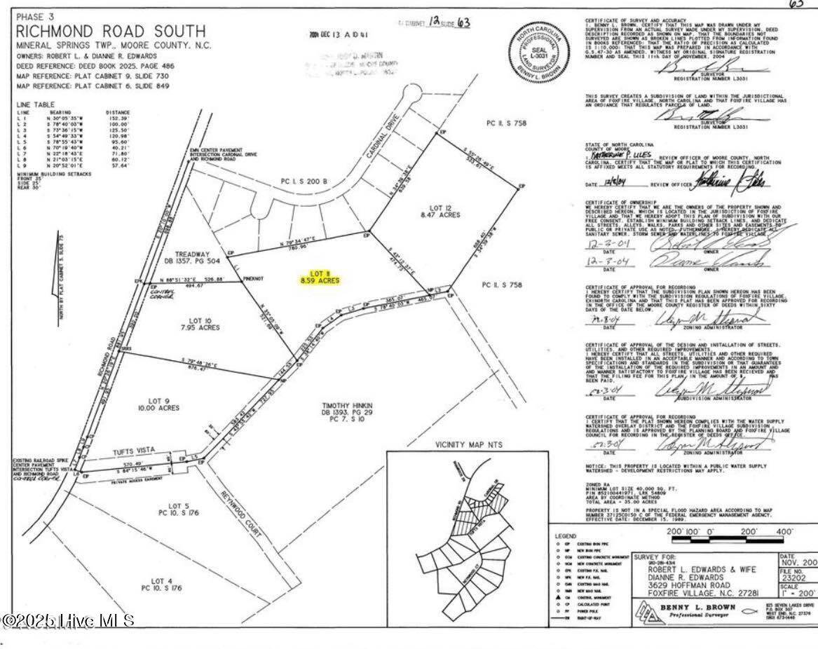 Jackson Springs, NC 27281,11 Tufts Vista VIS