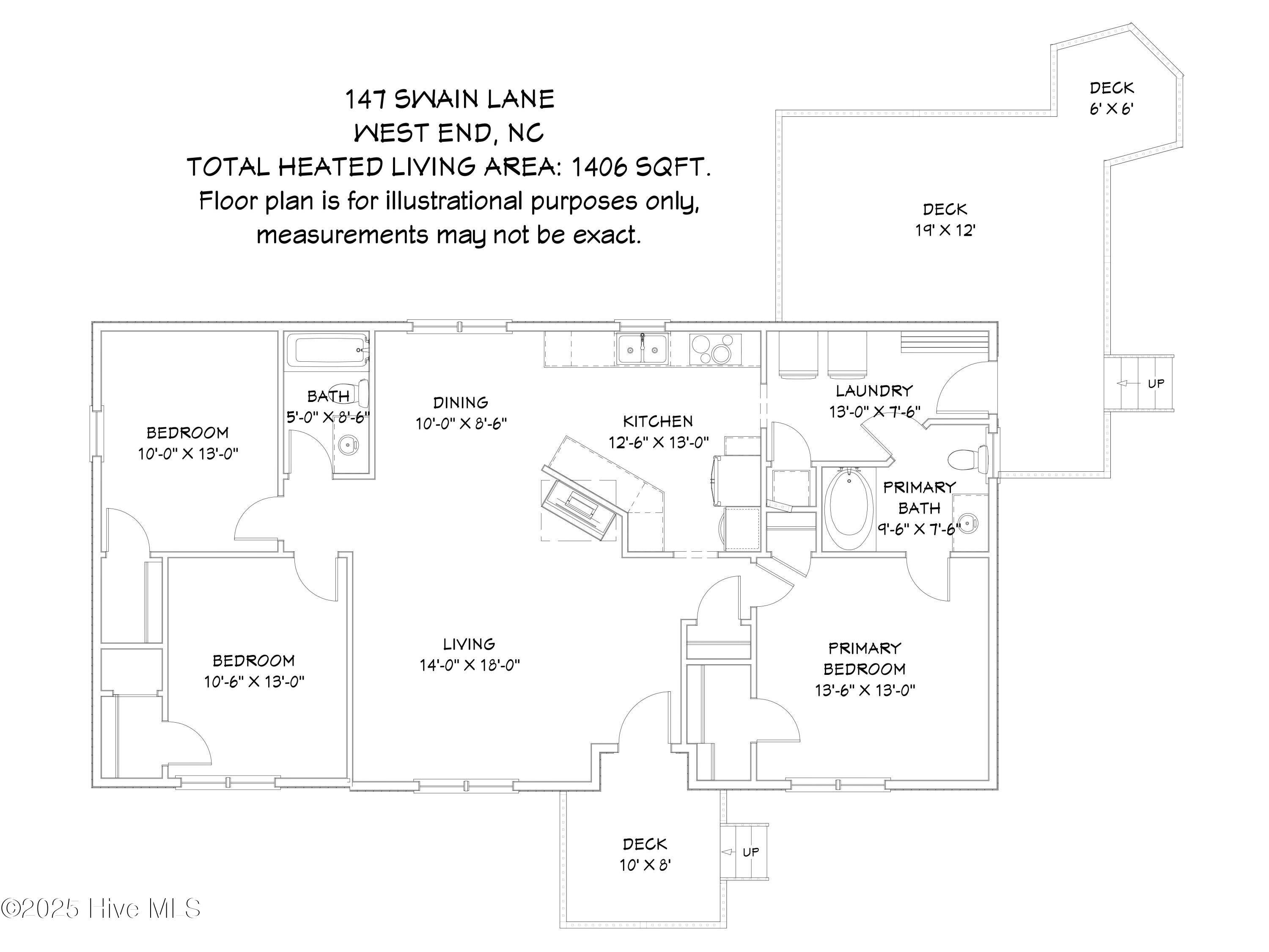 West End, NC 27376,147 Swain LN