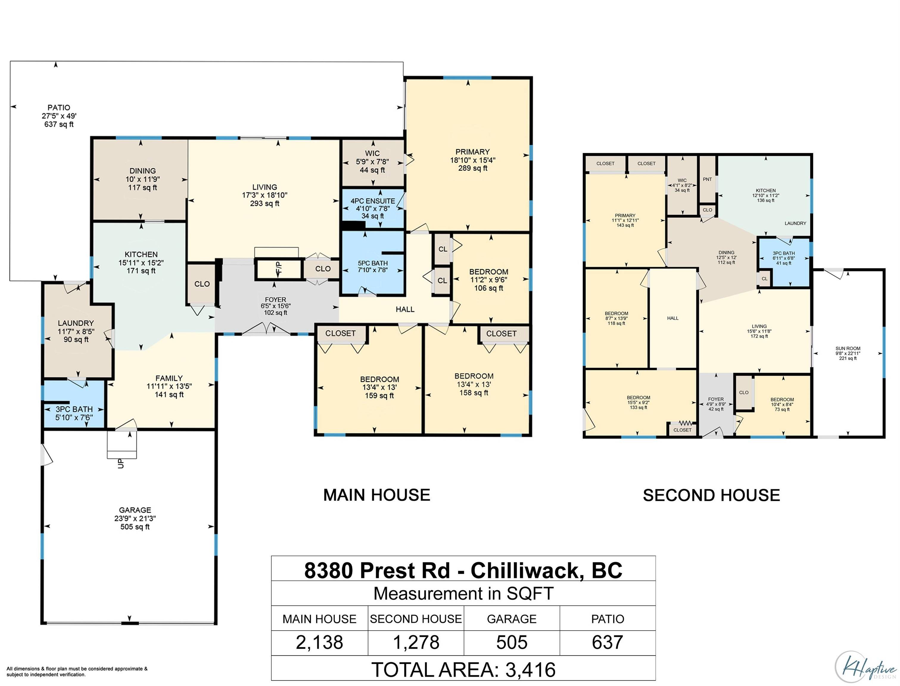 Chilliwack, BC V4Z 0A6,8380 PREST RD