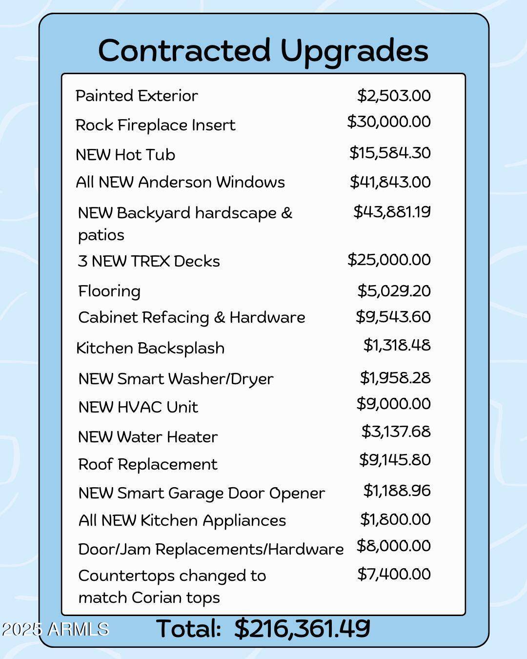 Flagstaff, AZ 86001,735 N Pine Cliff Drive