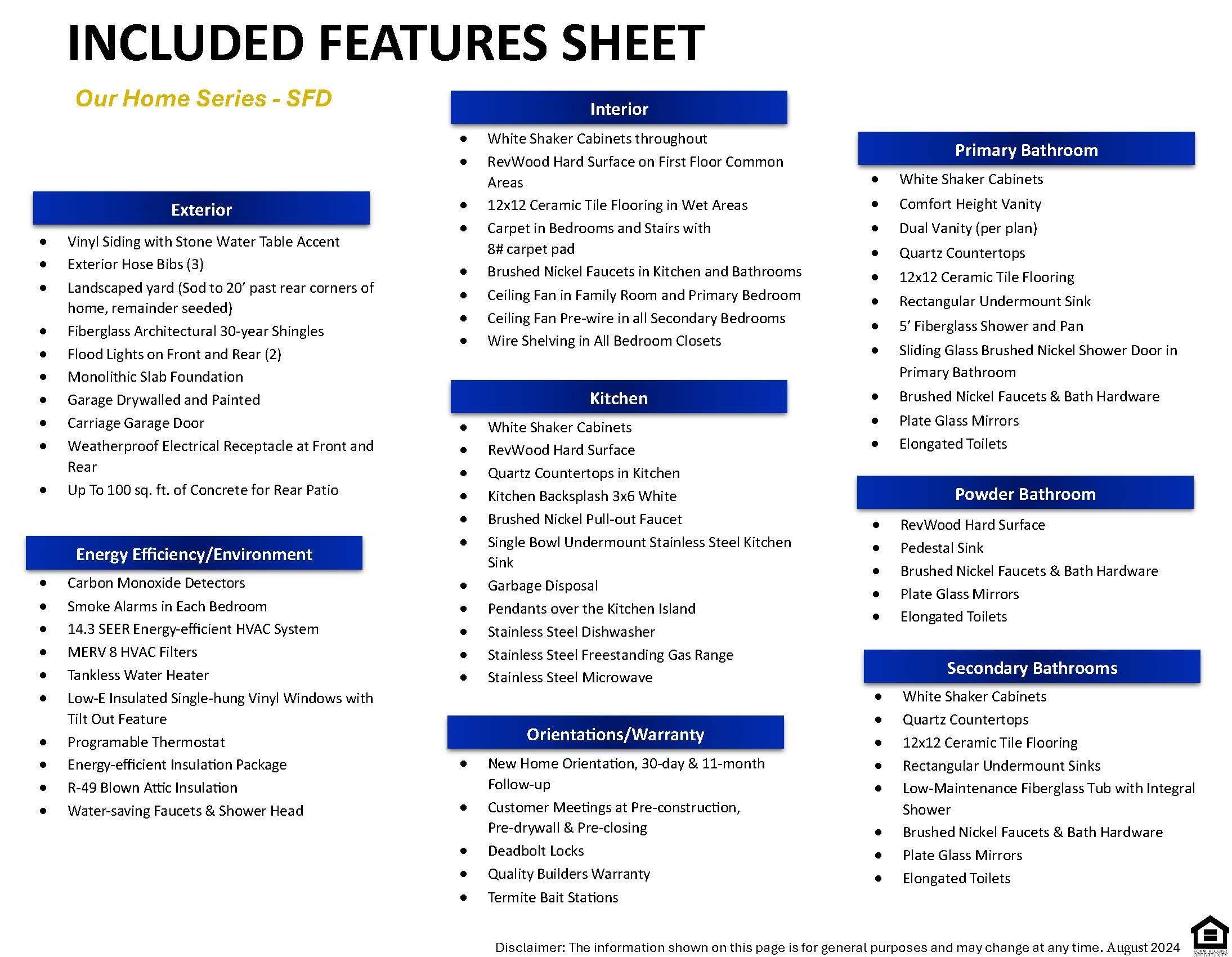 Aiken, SC 29801,5081 Tullamore