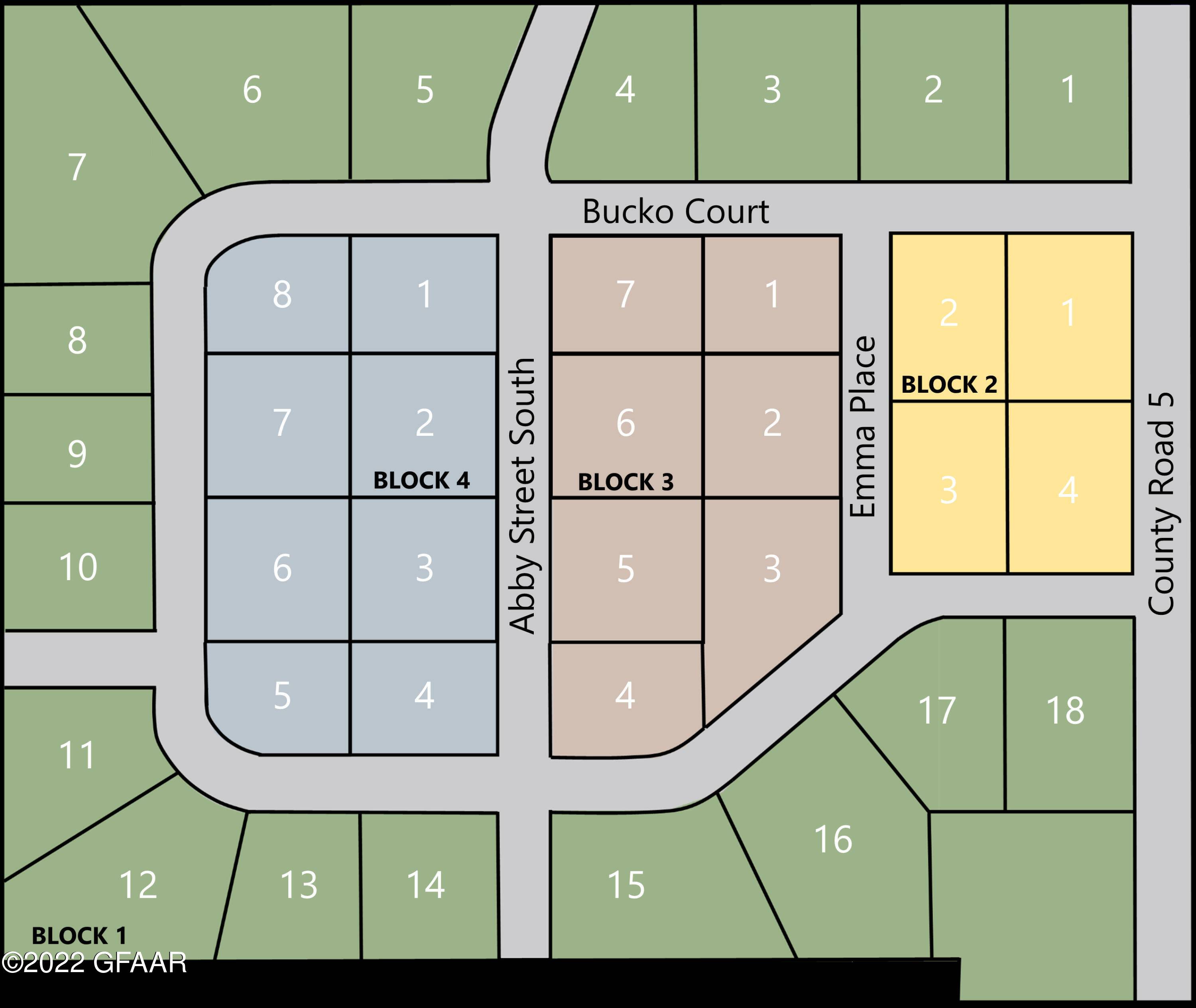 Grand Forks, ND 58201,L4, B3 TBD