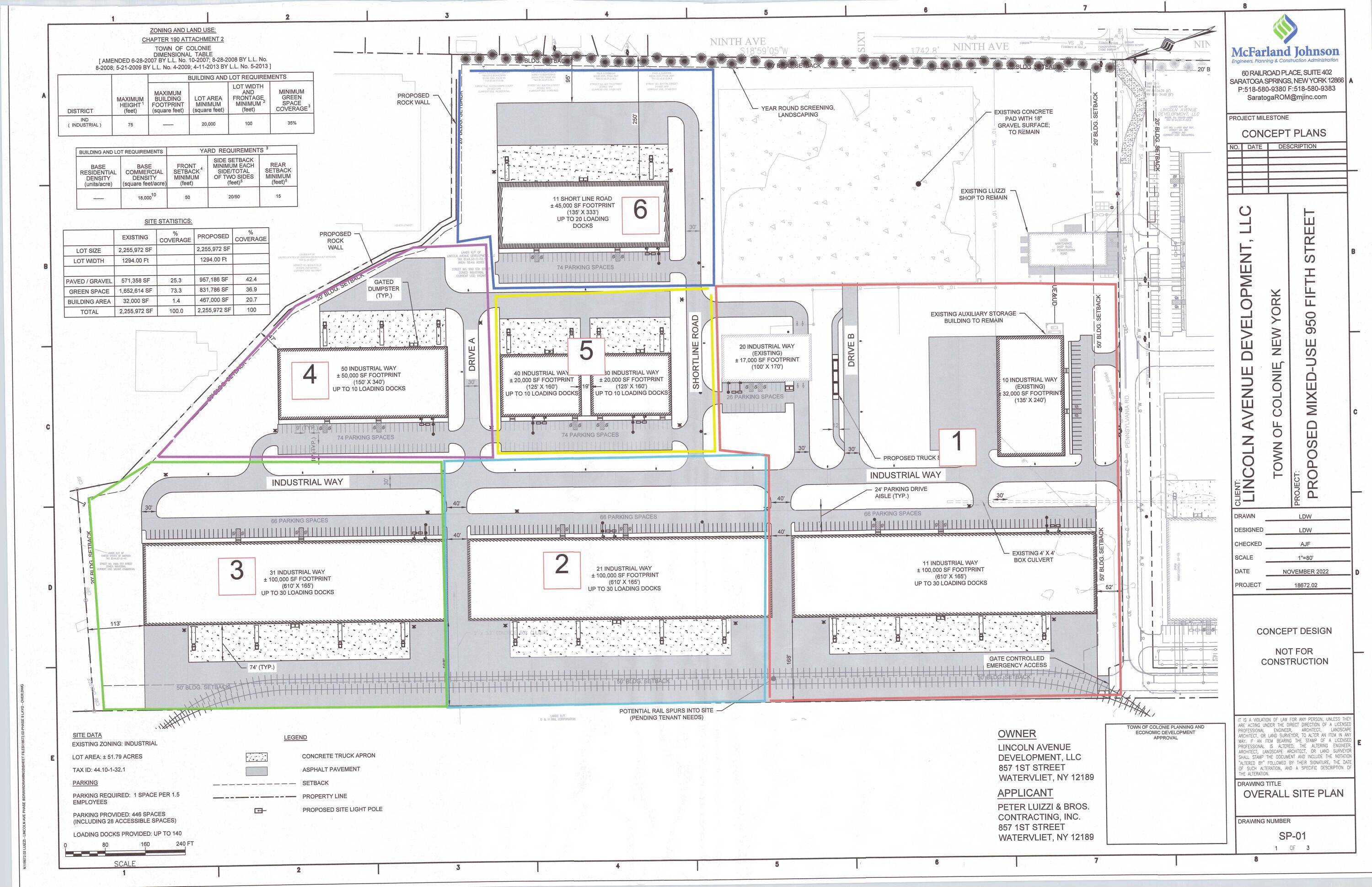 Watervliet, NY 12189,11 Industrial WAY