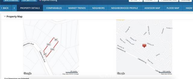 Lake Elsinore, CA 92530,15 Lakeview AVE