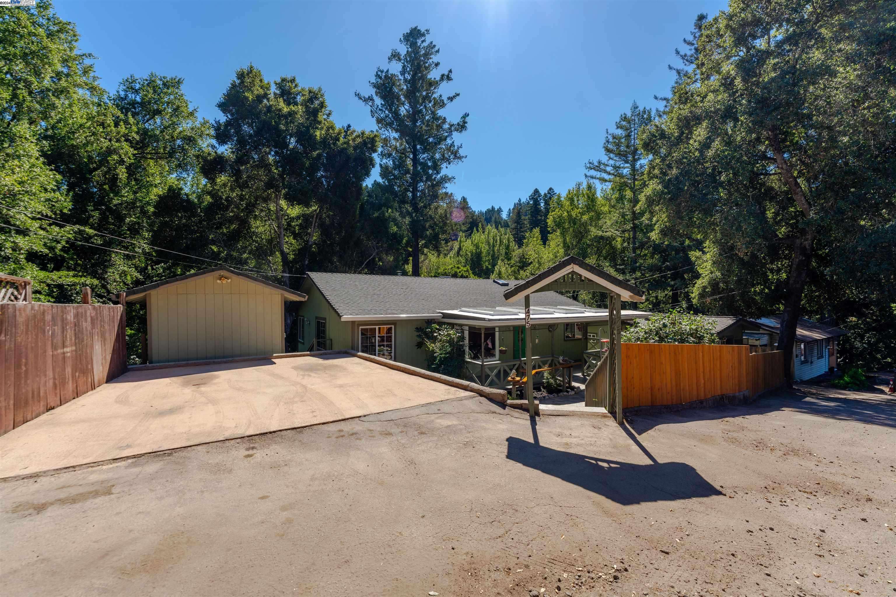 Boulder Creek, CA 95006,475 Riverview