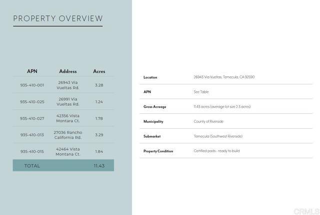 Temecula, CA 92590,26943 Via Vueltas