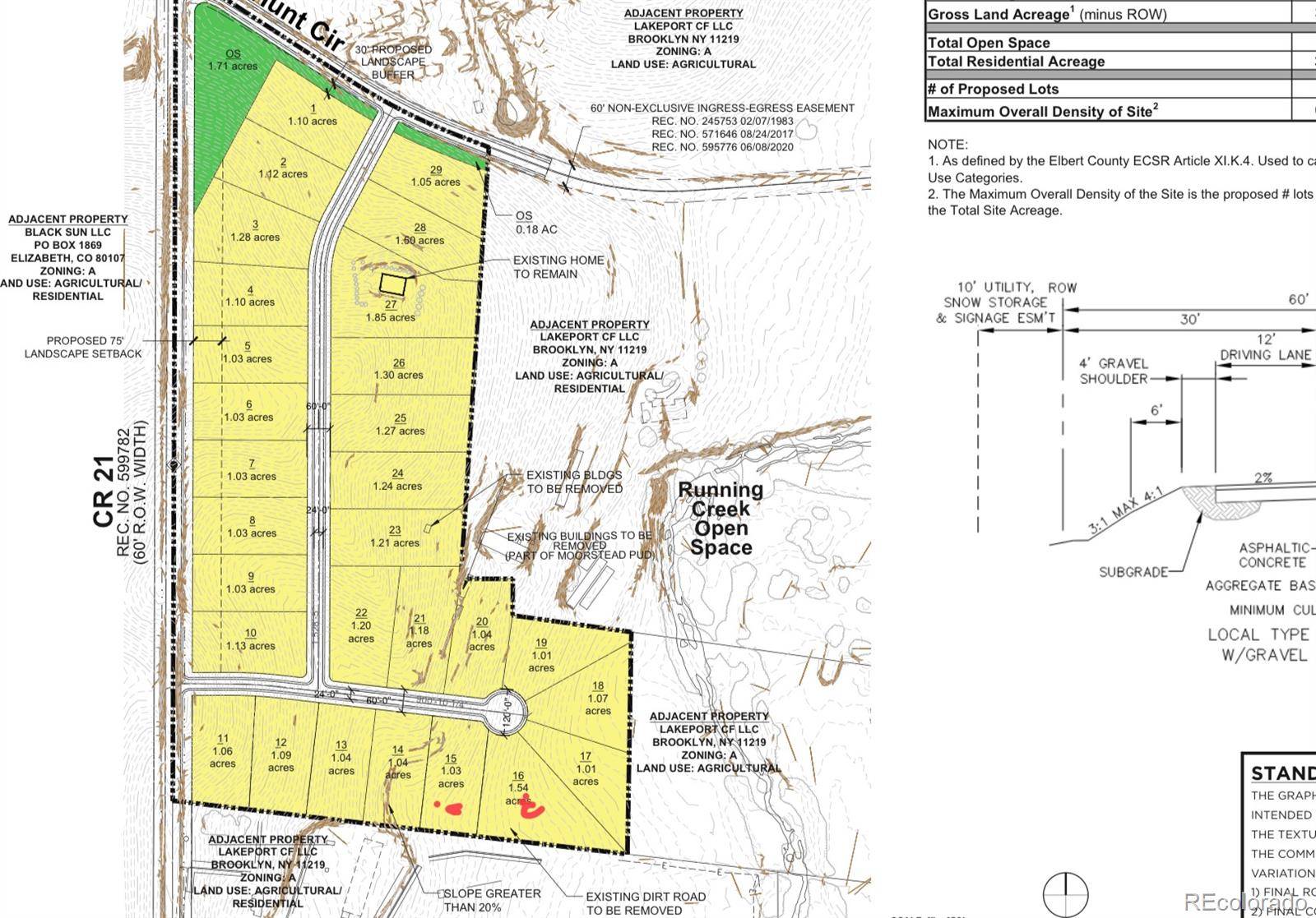 Elizabeth, CO 80107,5010 Hunt Lot#10 CIR