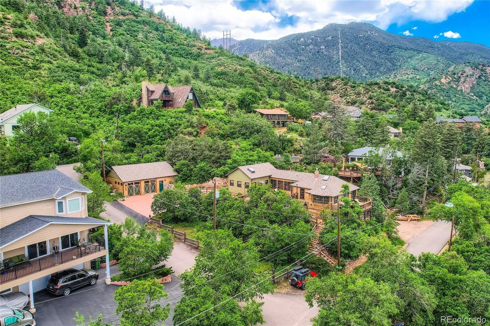 Manitou Springs, CO 80829,903 High RD