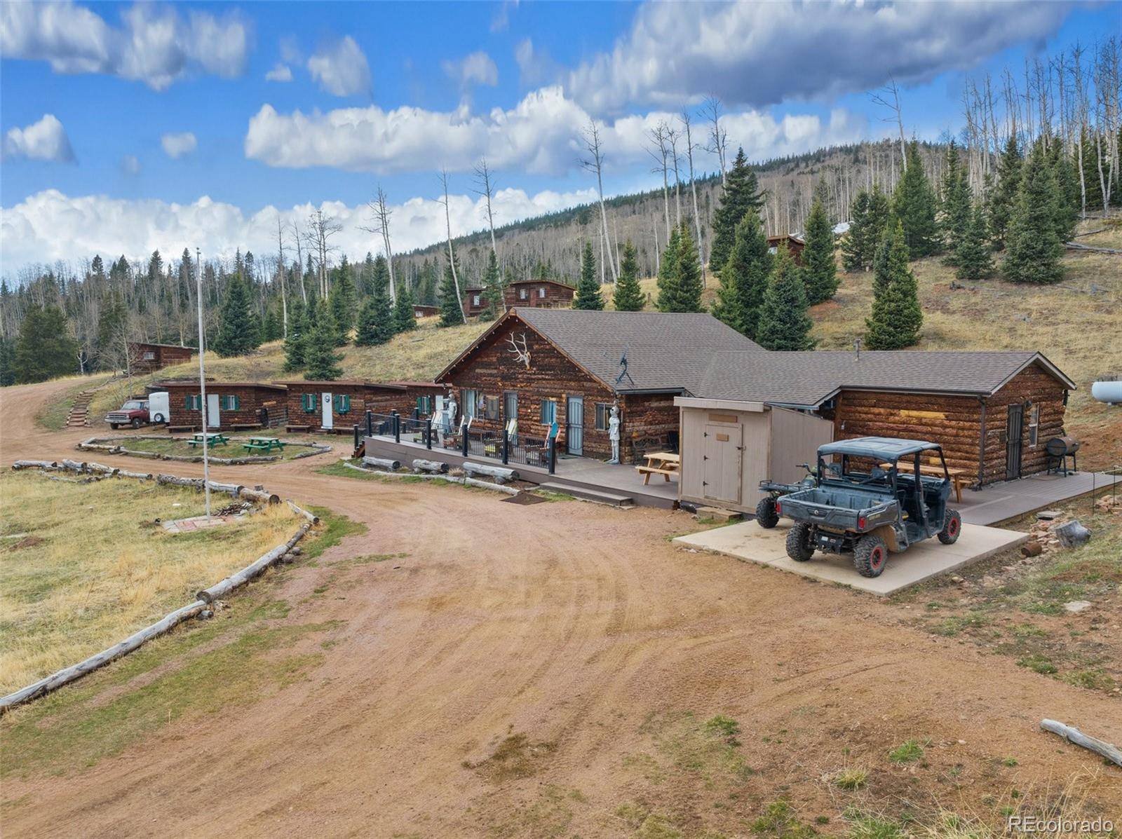 Victor, CO 80860,County Road 8
