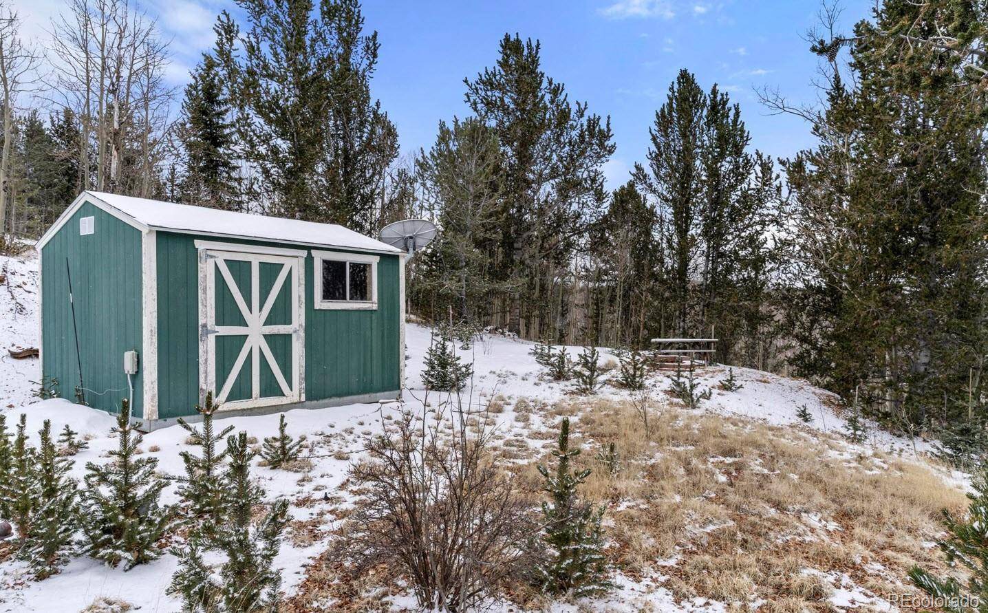 Divide, CO 80814,977 Cr-61