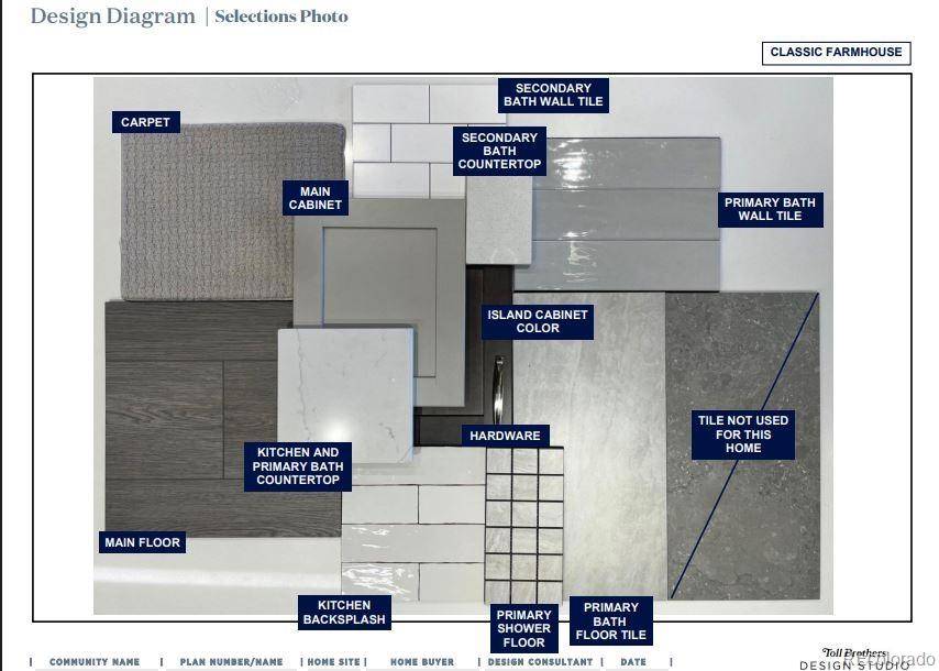 Aurora, CO 80019,20627 E 62nd DR