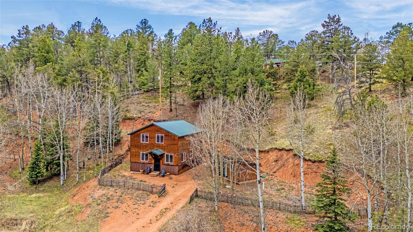 Divide, CO 80814,325 Willow RD