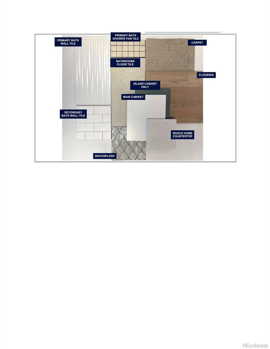 Superior, CO 80027,835 Josephine WAY