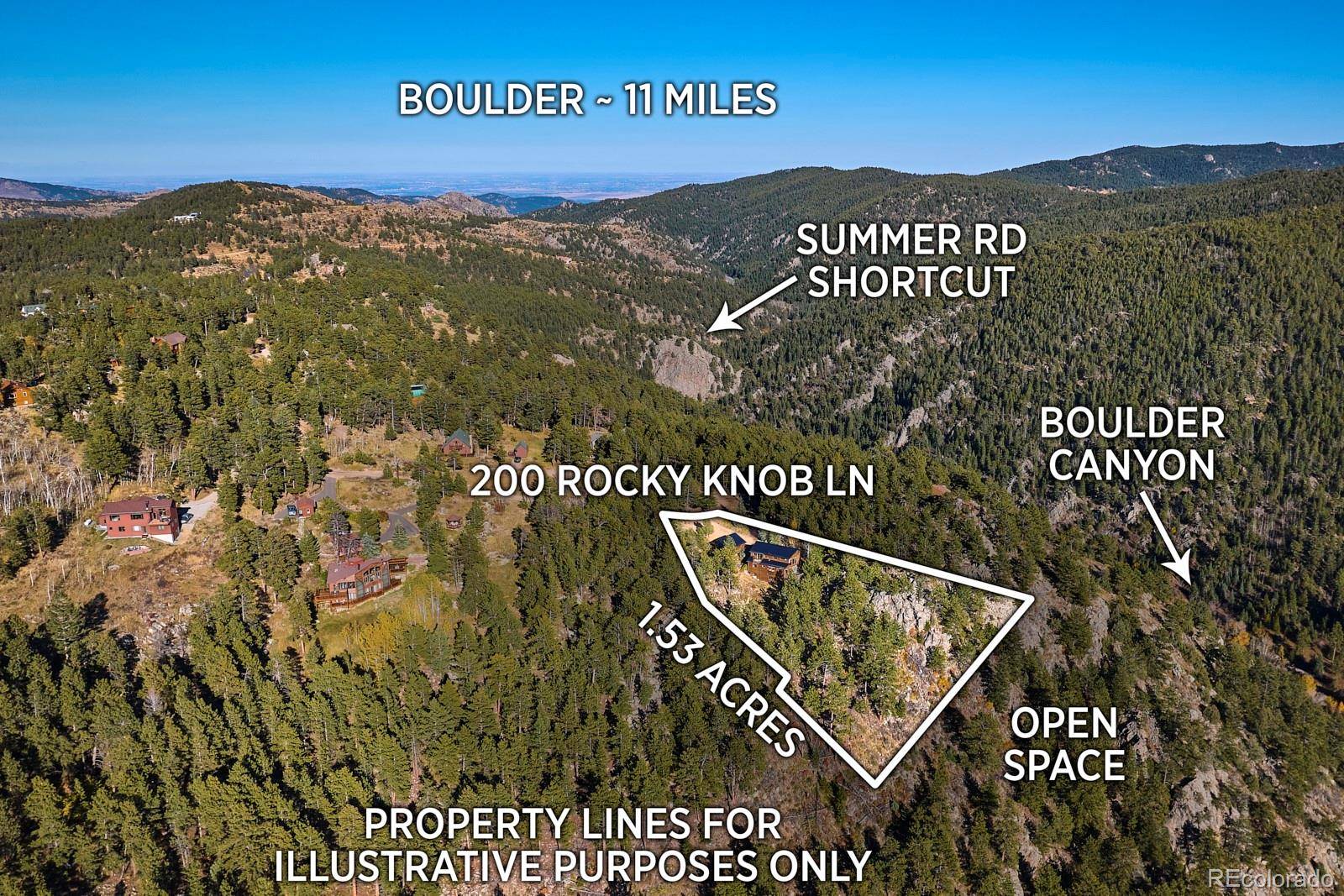 Nederland, CO 80466,200 Rocky Knob LN