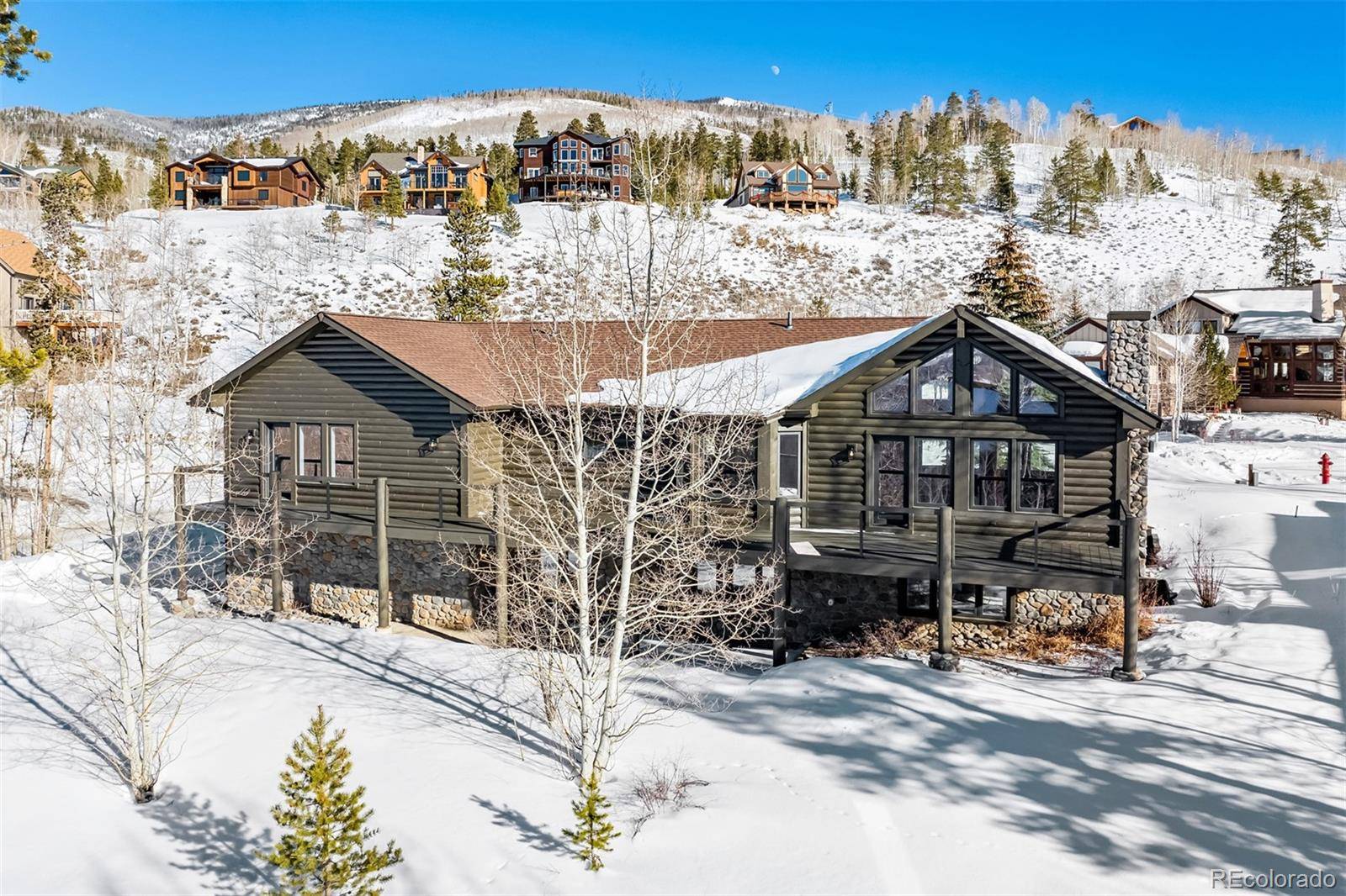 Silverthorne, CO 80498,21 Stormwatch CIR