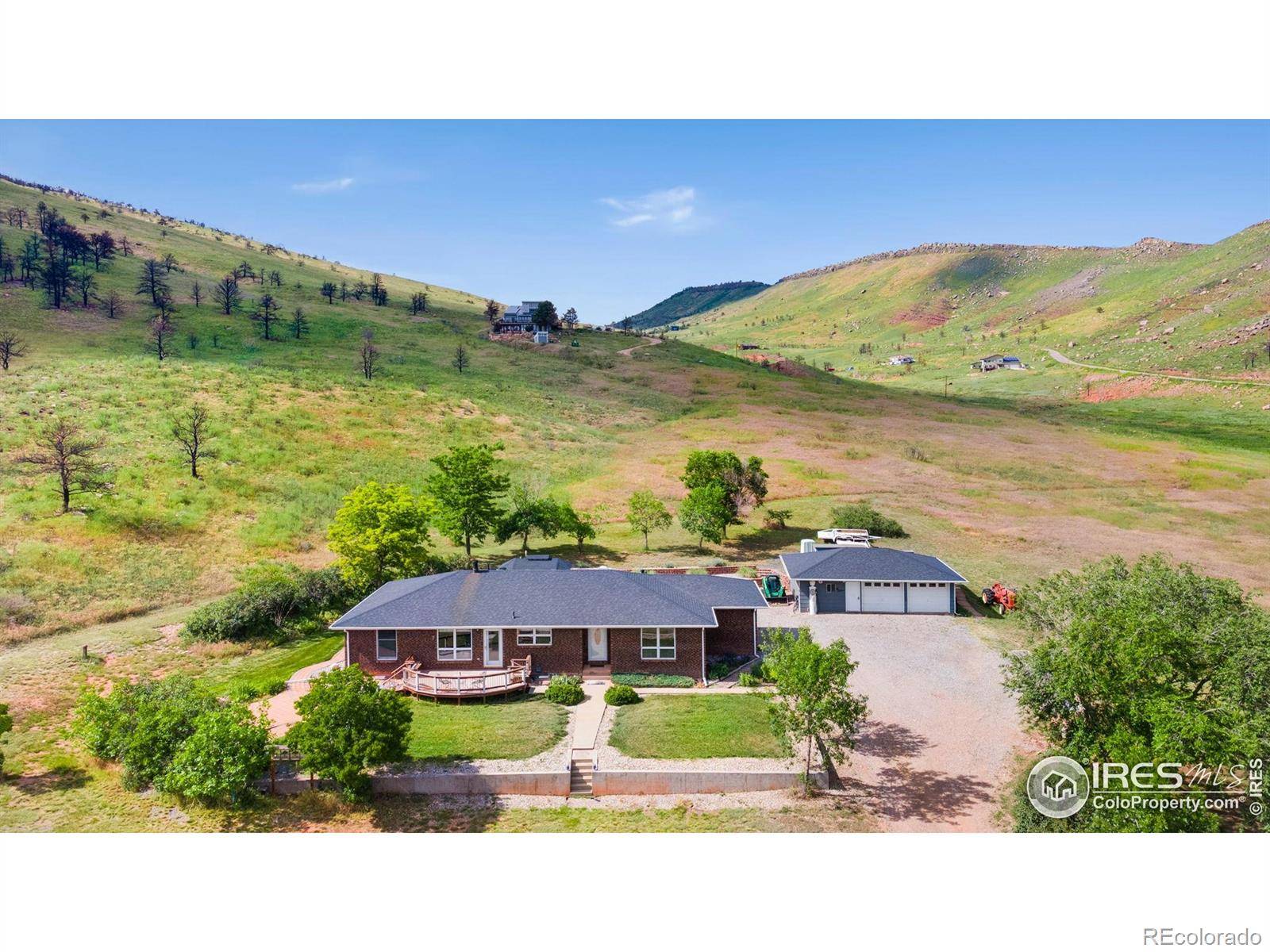 Longmont, CO 80503,1125 Stone Canyon RD