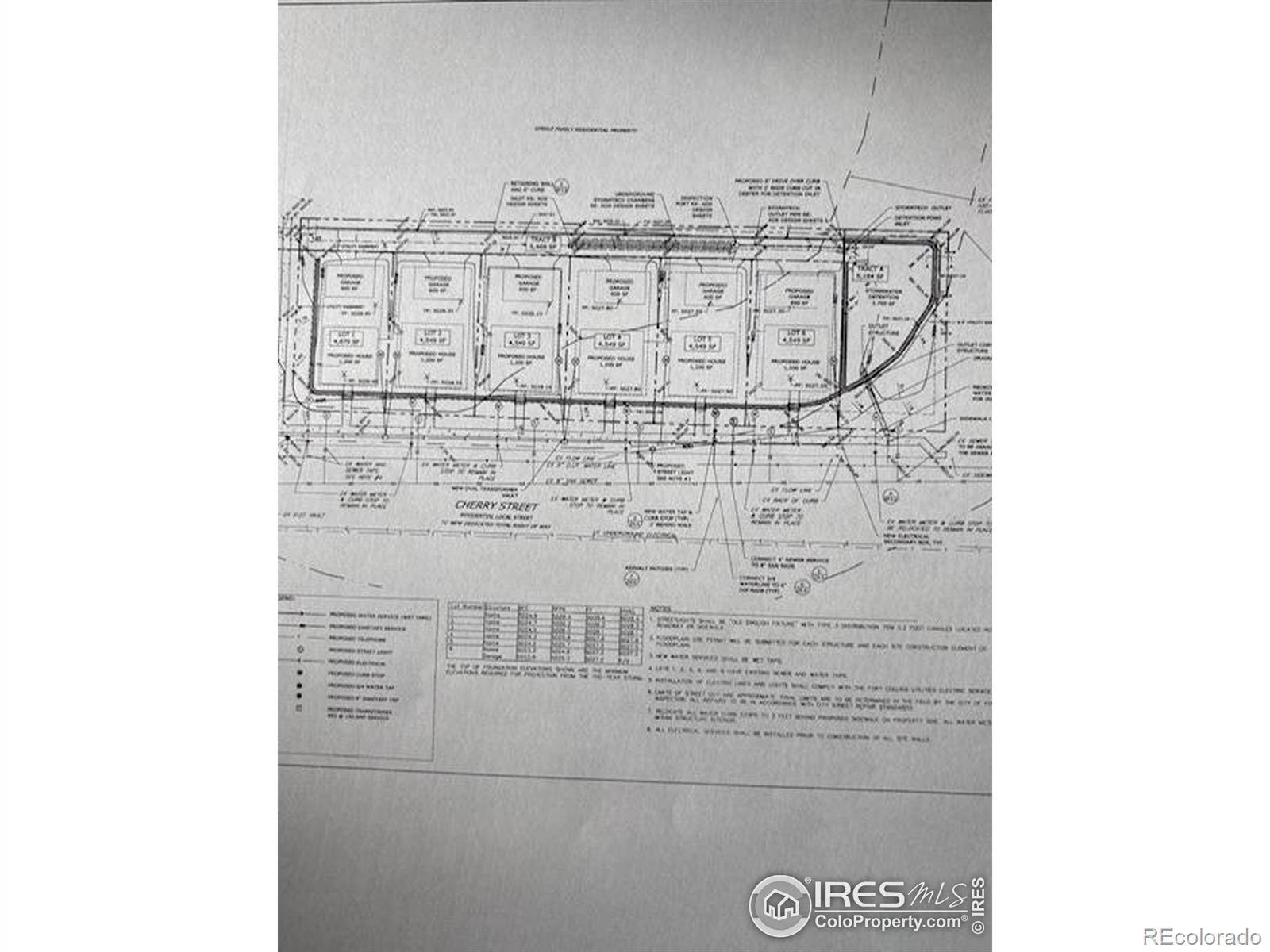 Fort Collins, CO 80521,1392 Cherry ST