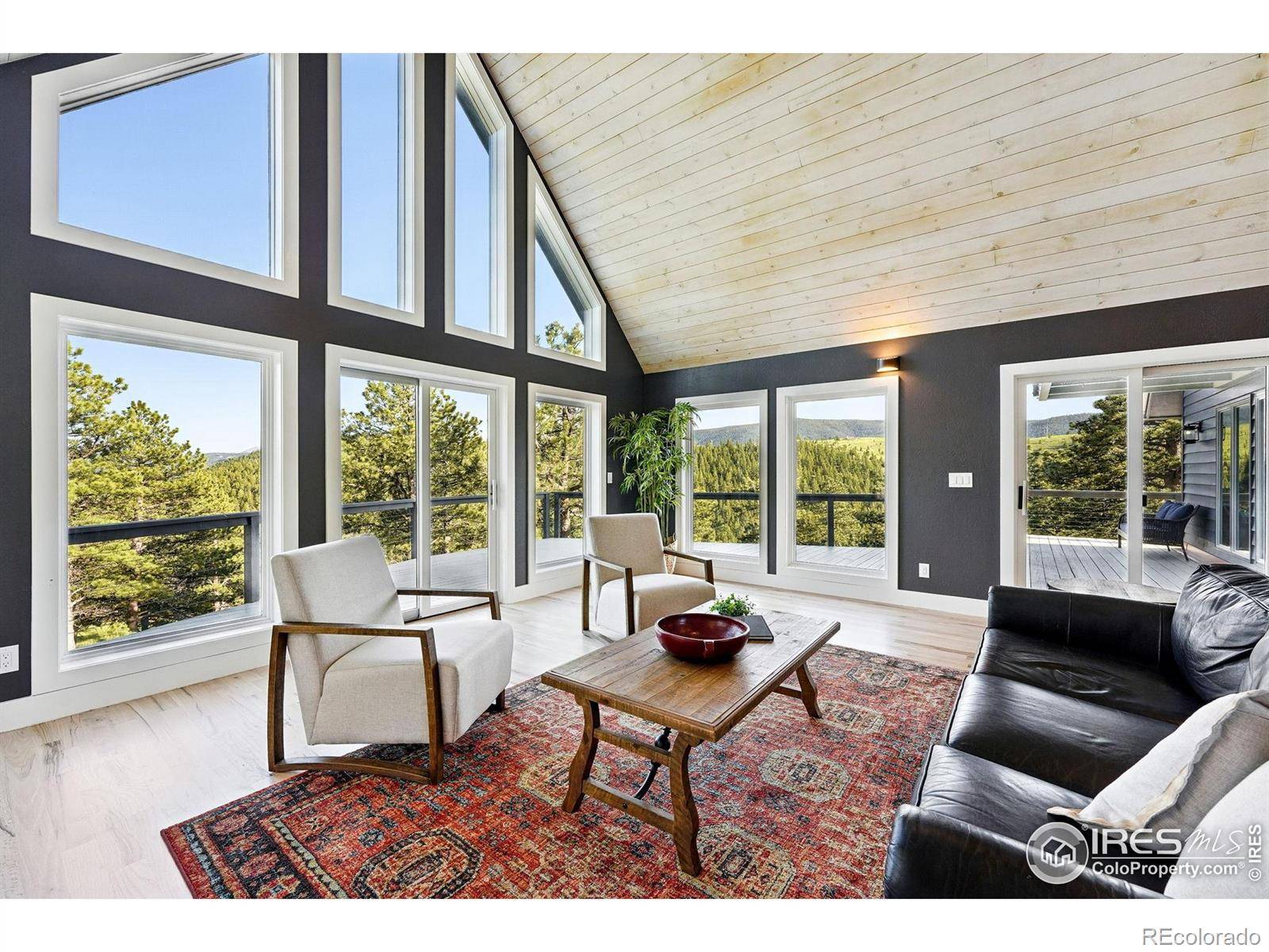 Boulder, CO 80302,31 Wild Tiger LN