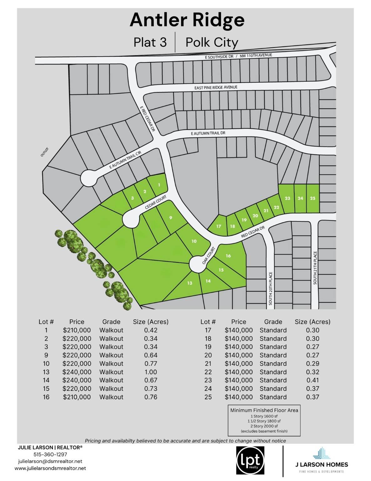 Polk City, IA 50226,Lot 17 E Red Cedar Drive