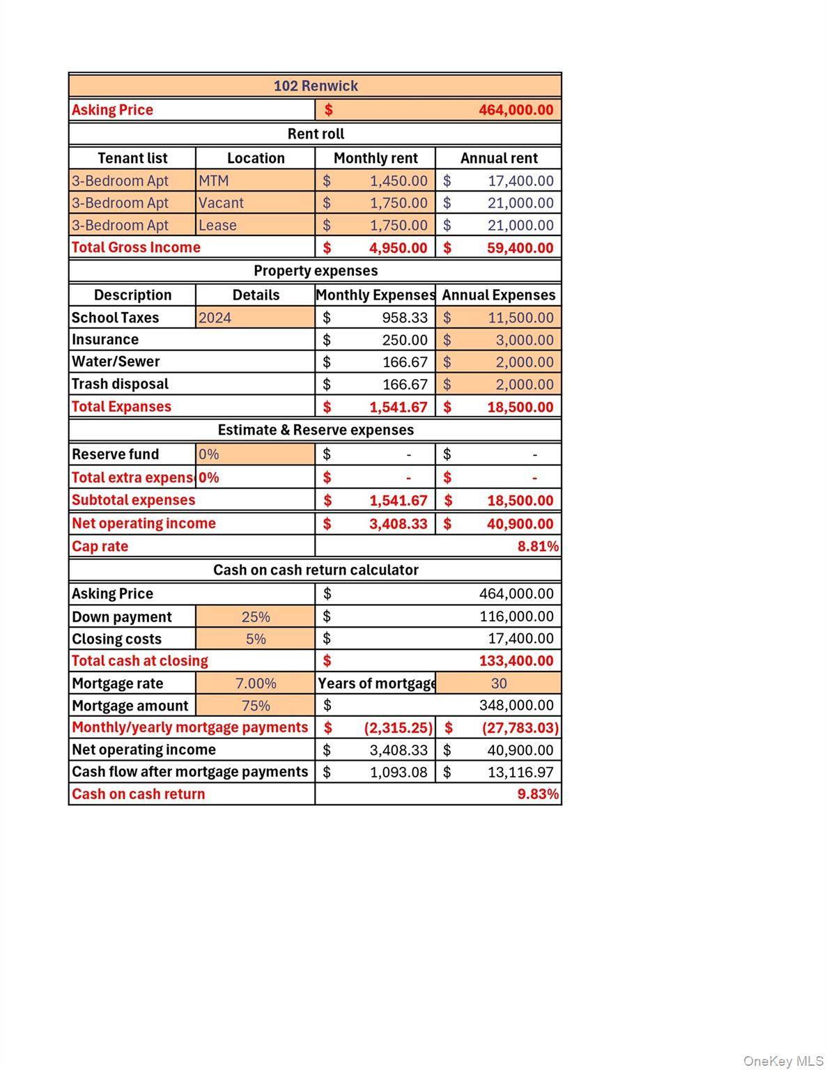 Newburgh, NY 12550,102 Renwick ST