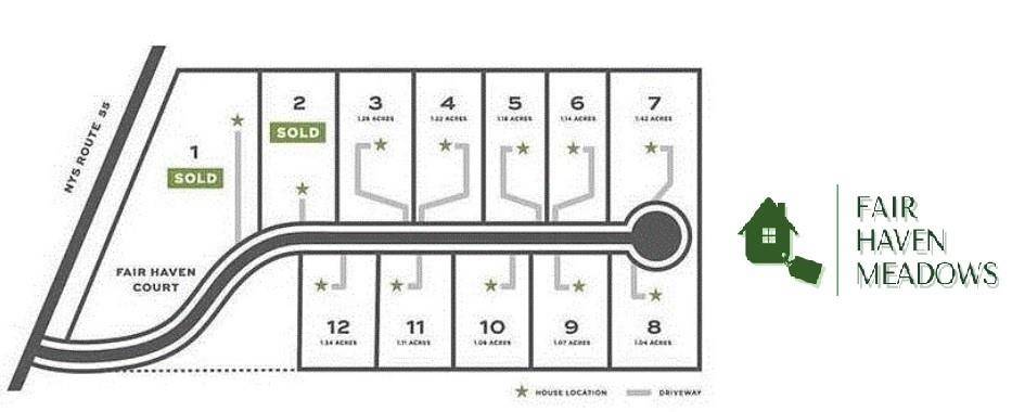 Hopewell Junction, NY 12533,Lot 10 Fair Haven CT