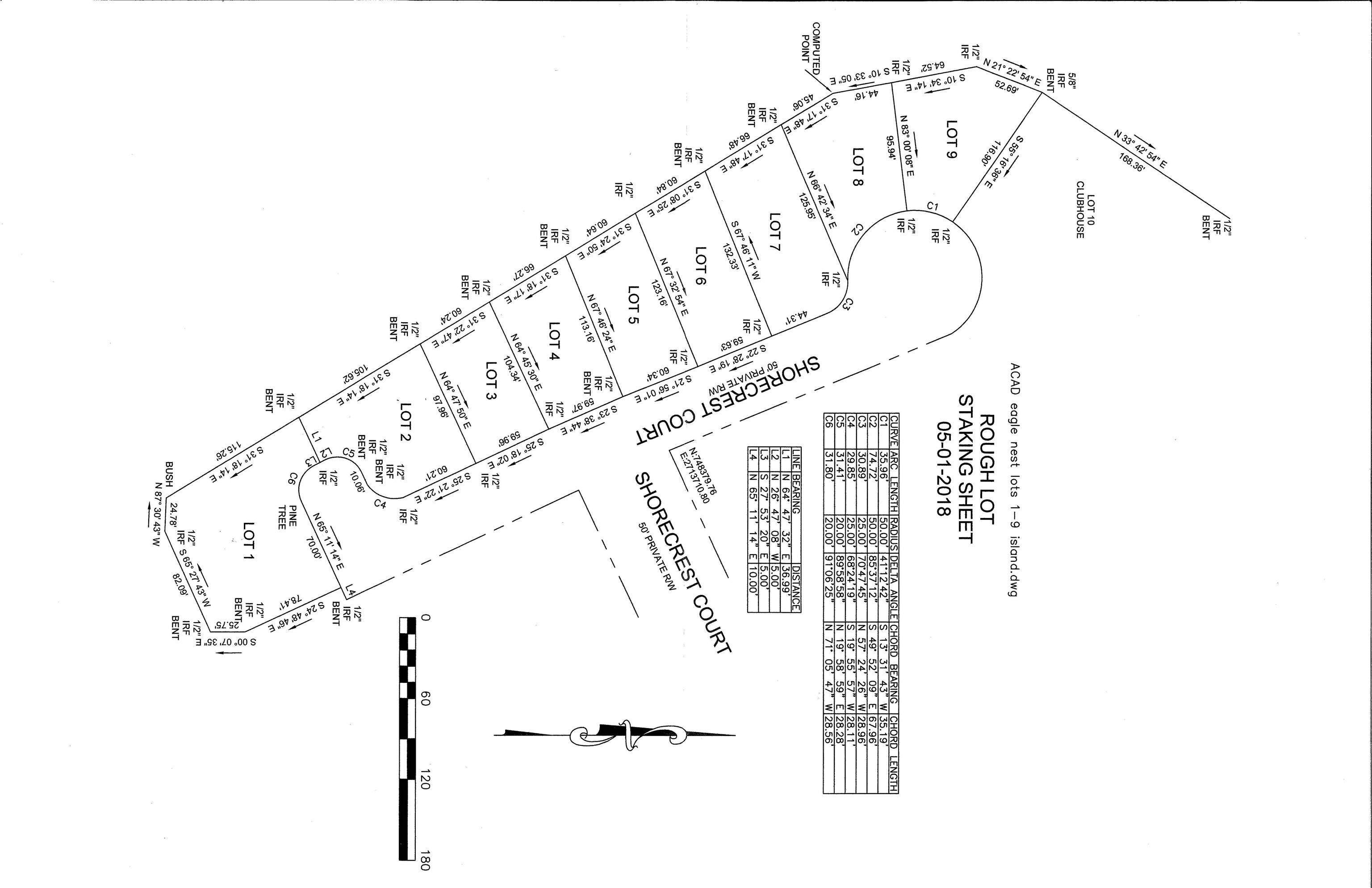 Little River, SC 29566,Lot 2 Shorecrest Ct.