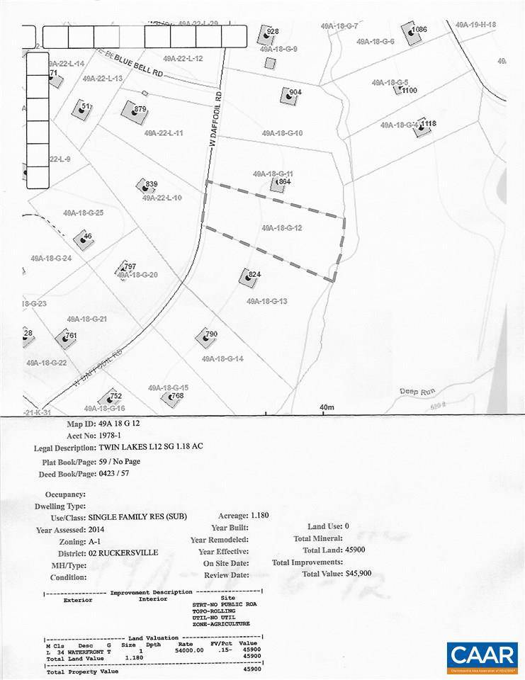 Ruckersville, VA 22968,LOT 12 W DAFFODIL RD RD #LOT 12