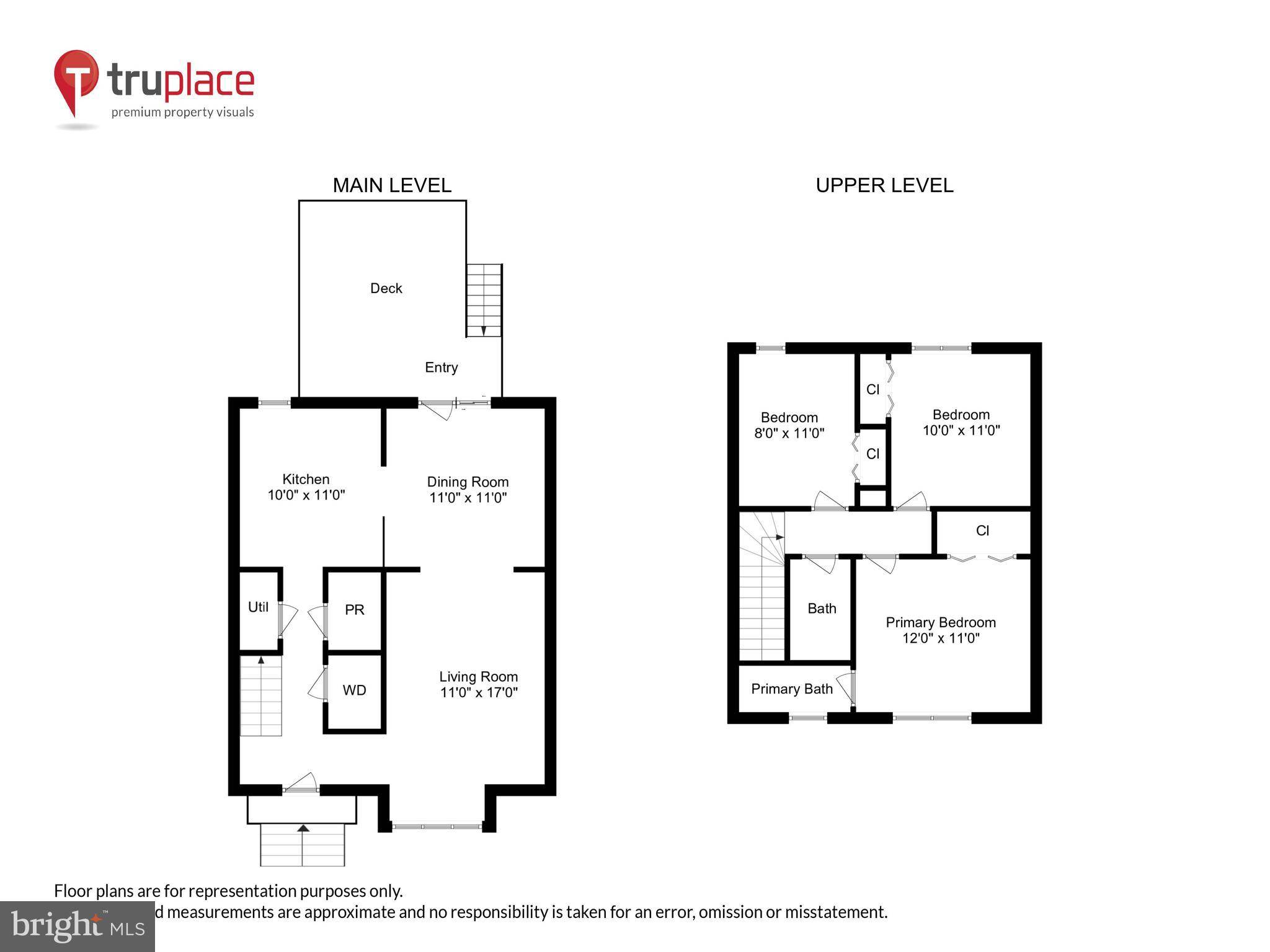 Chevy Chase, MD 20815,5044 BRADLEY BLVD #3