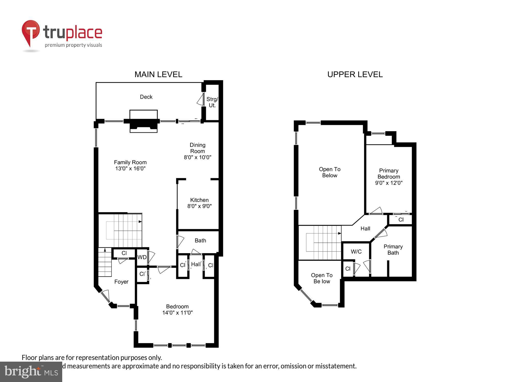 Alexandria, VA 22315,6996 ELLINGHAM CIR #59