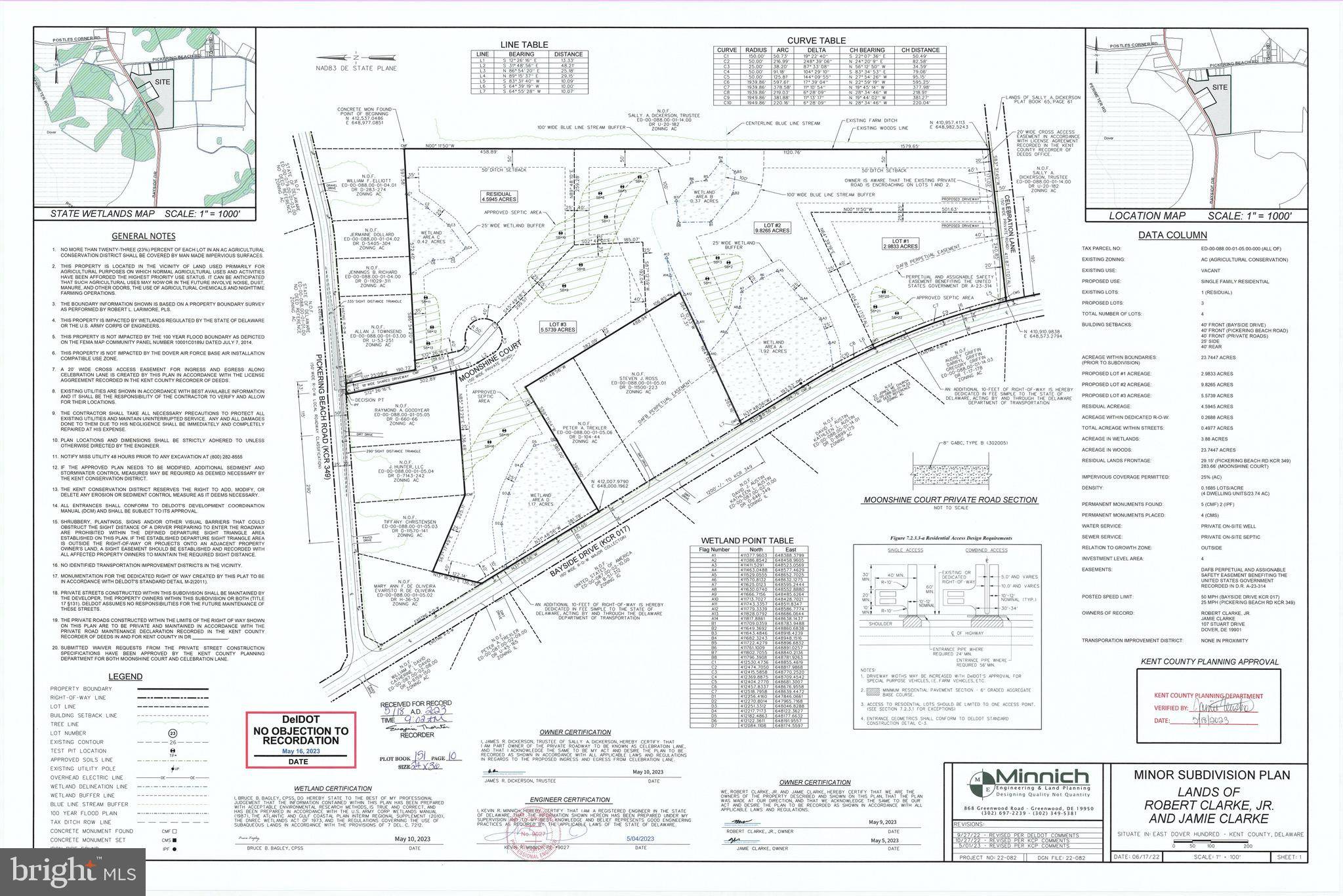 Dover, DE 19901,CELEBRATION LANE LOT 2 LN