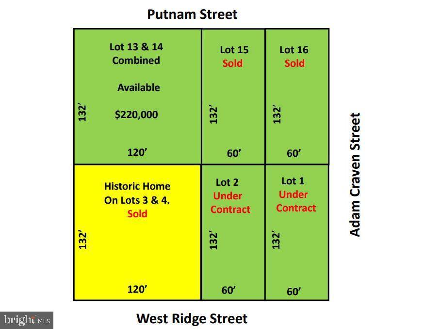 Harpers Ferry, WV 25425,LOTS 13 & 14 PUTNAM ST