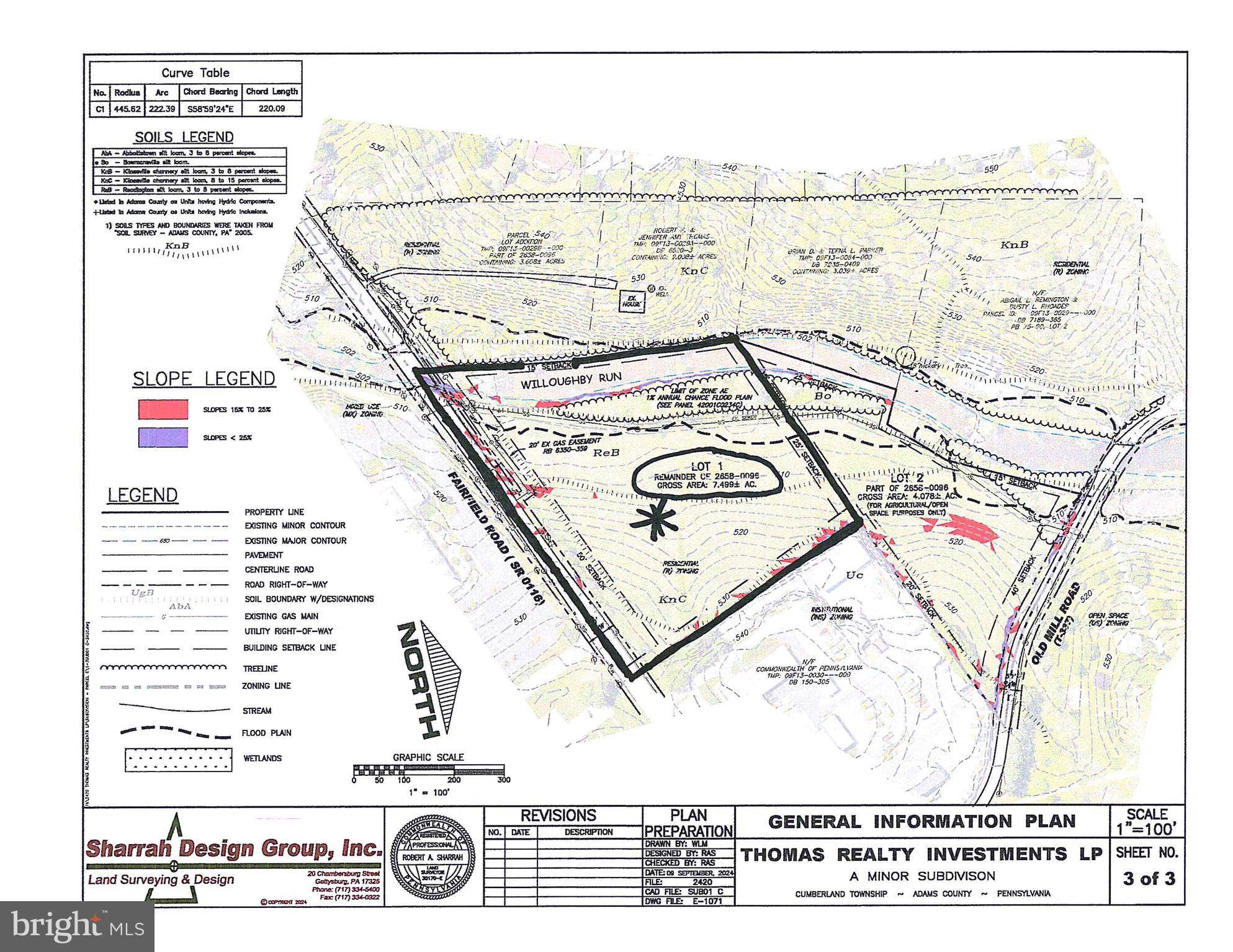 Gettysburg, PA 17325,LOT #1 FAIRFIELD RD