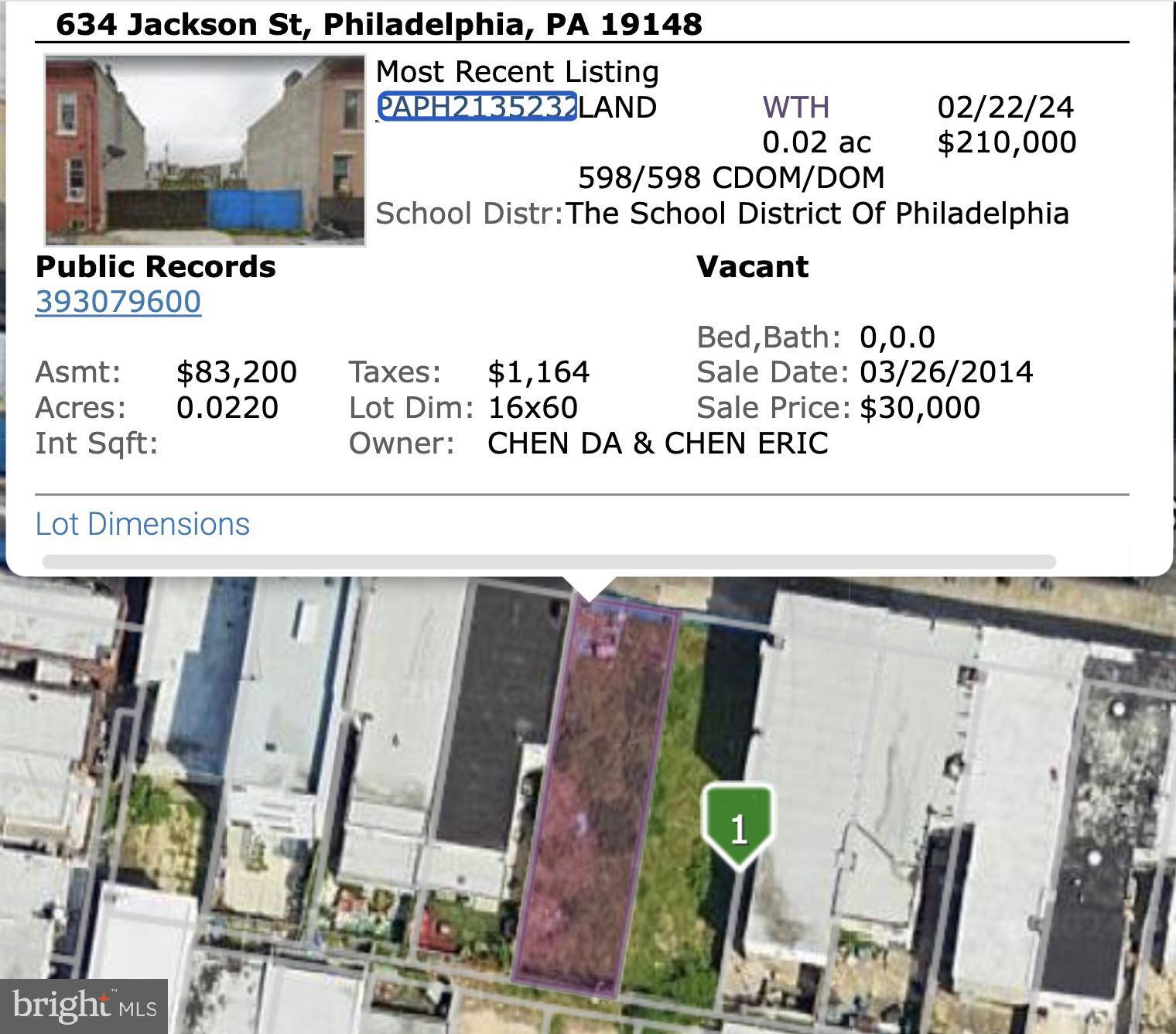 Philadelphia, PA 19148,634 JACKSON ST