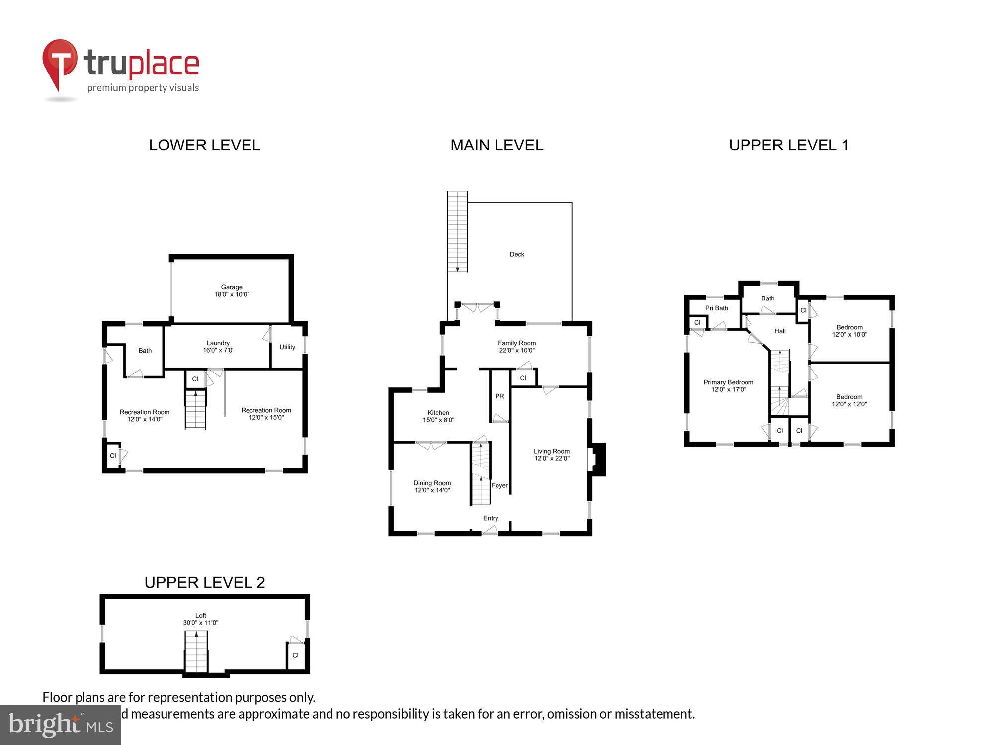 Washington, DC 20015,6630 31ST PL NW