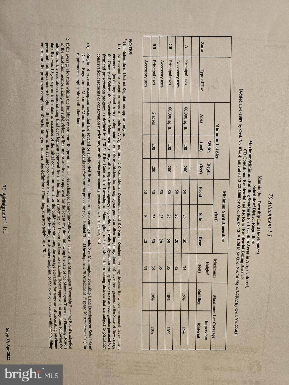 Woodstown, NJ 08098,0 MANNINGTON YORKETOWN RD