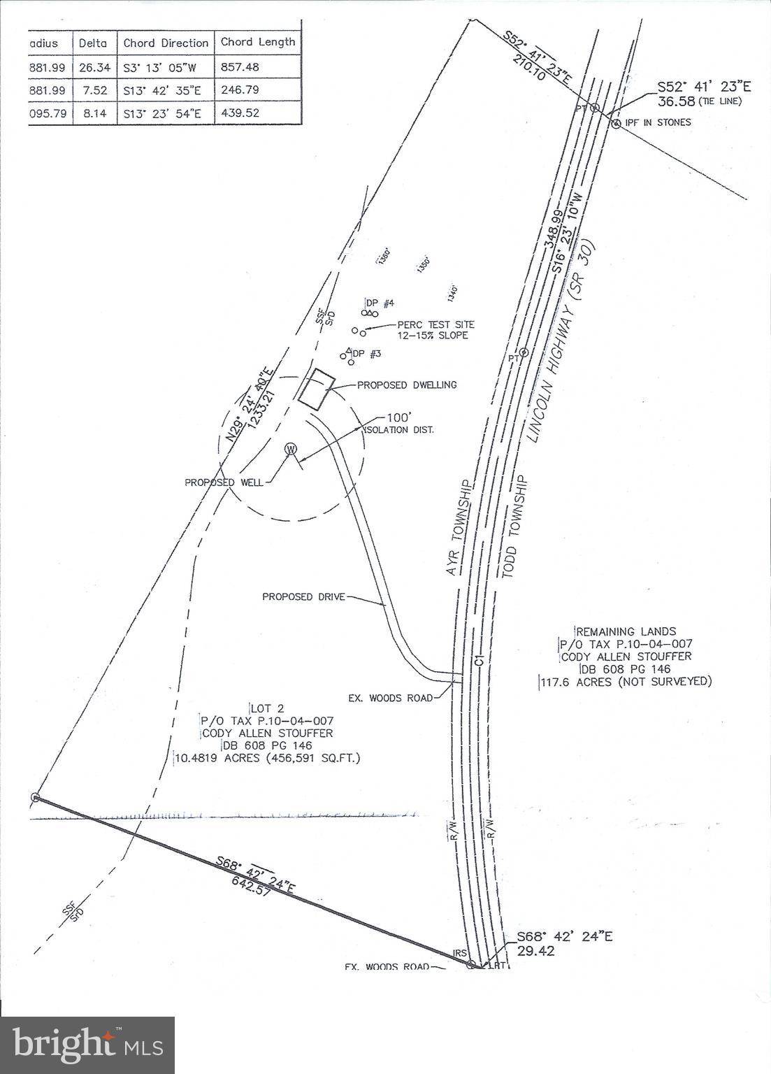 Mcconnellsburg, PA 17233,LINCOLN HIGHWAY