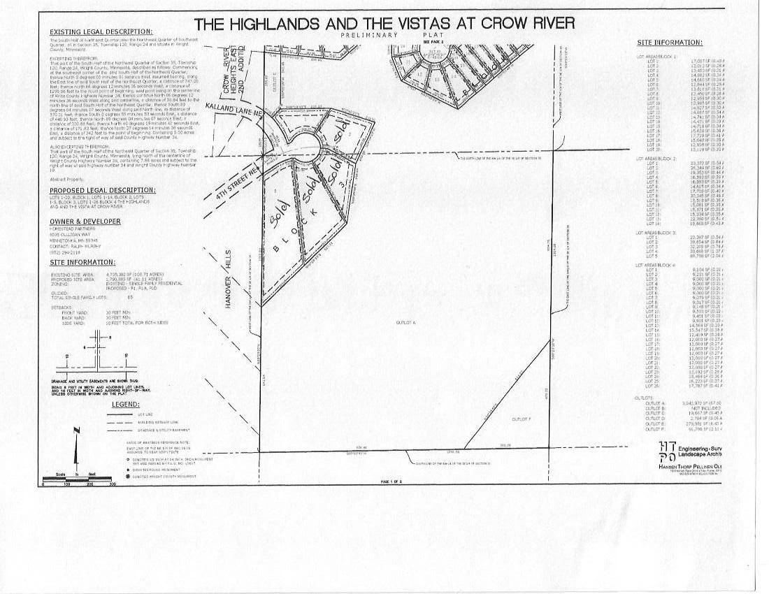 Hanover, MN 55341,XXXX TBD Lot 3 Block 1