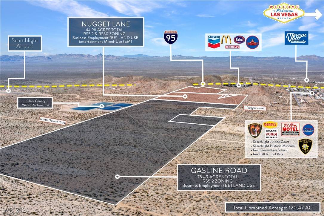 Searchlight, NV 89046,S Nugget Lane & S Gasline Road