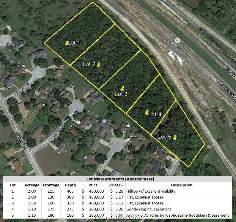 Bryan, TX 77803,2.0 Acres N Earl Rudder Freeway #Lot #1