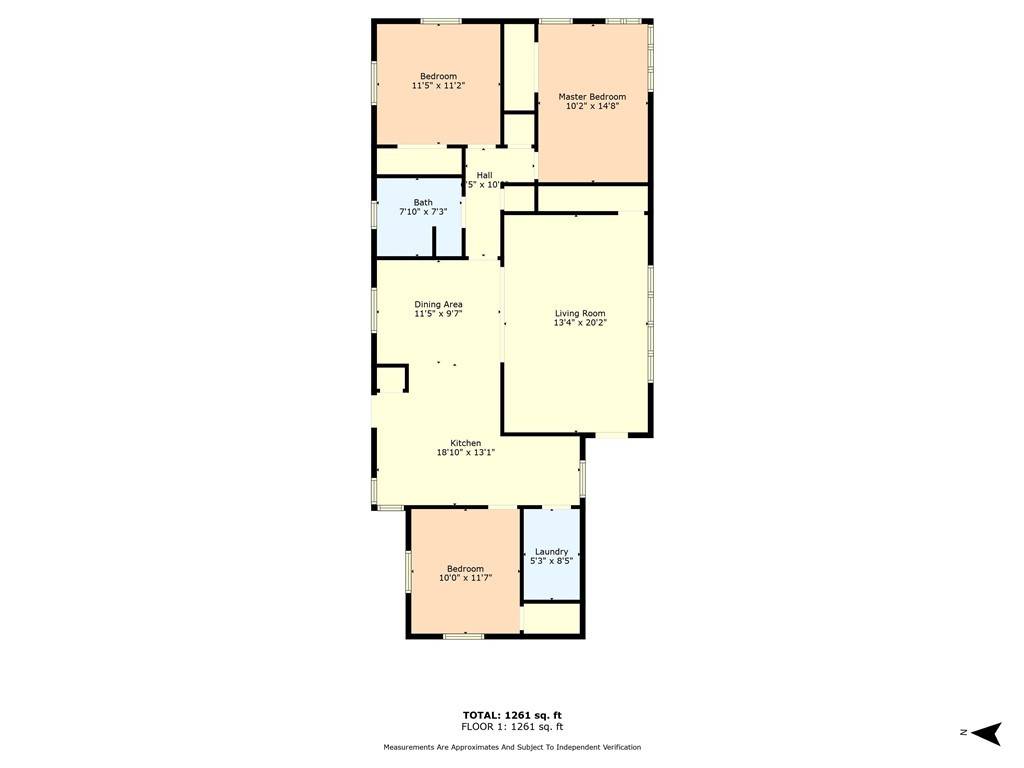 Marlin, TX 76661,121 Neumann DR