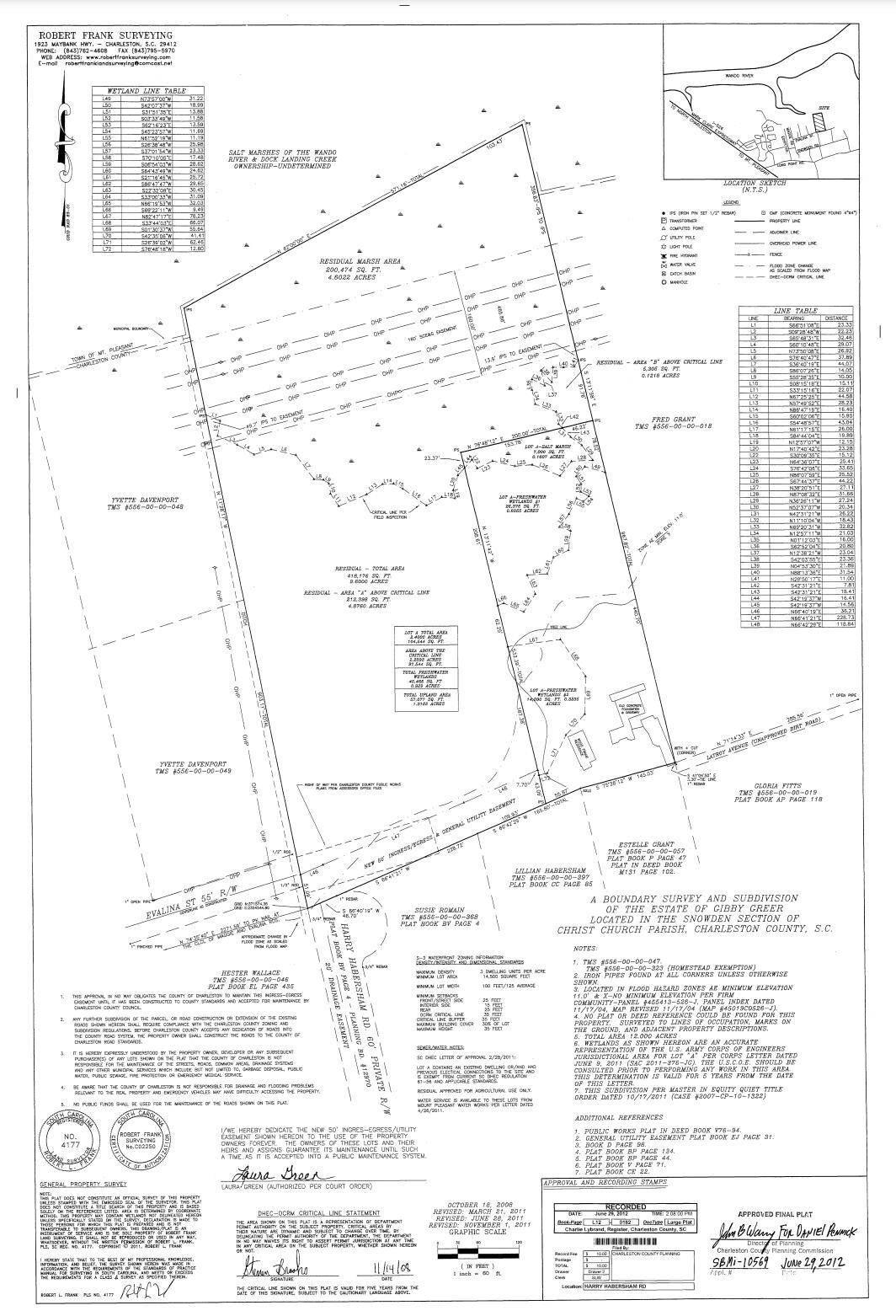 Mount Pleasant, SC 29464,0 Evalina St