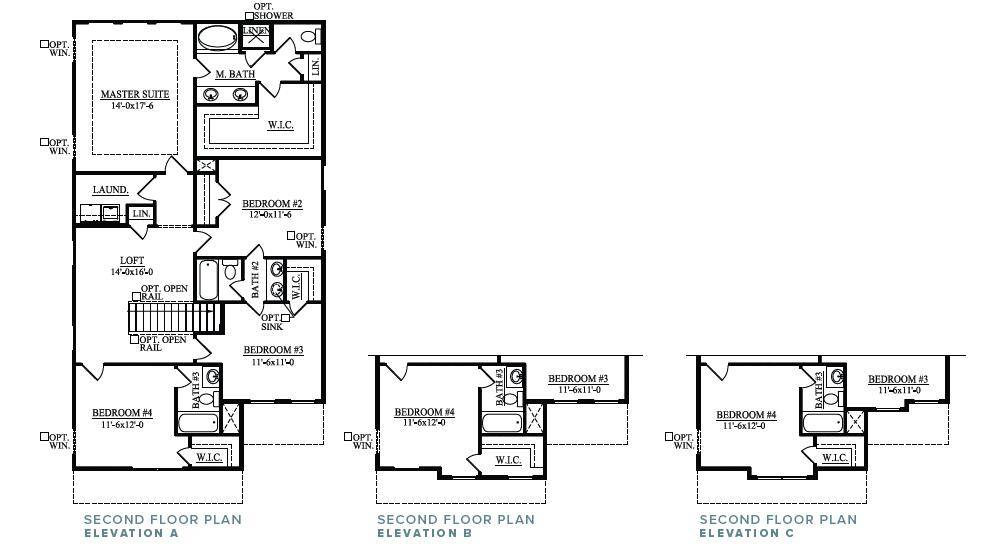 Summerville, SC 29483,174 Cantona Dr