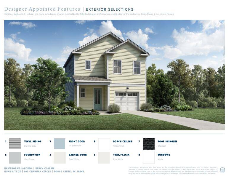 Goose Creek, SC 29445,302 Chapman Cir