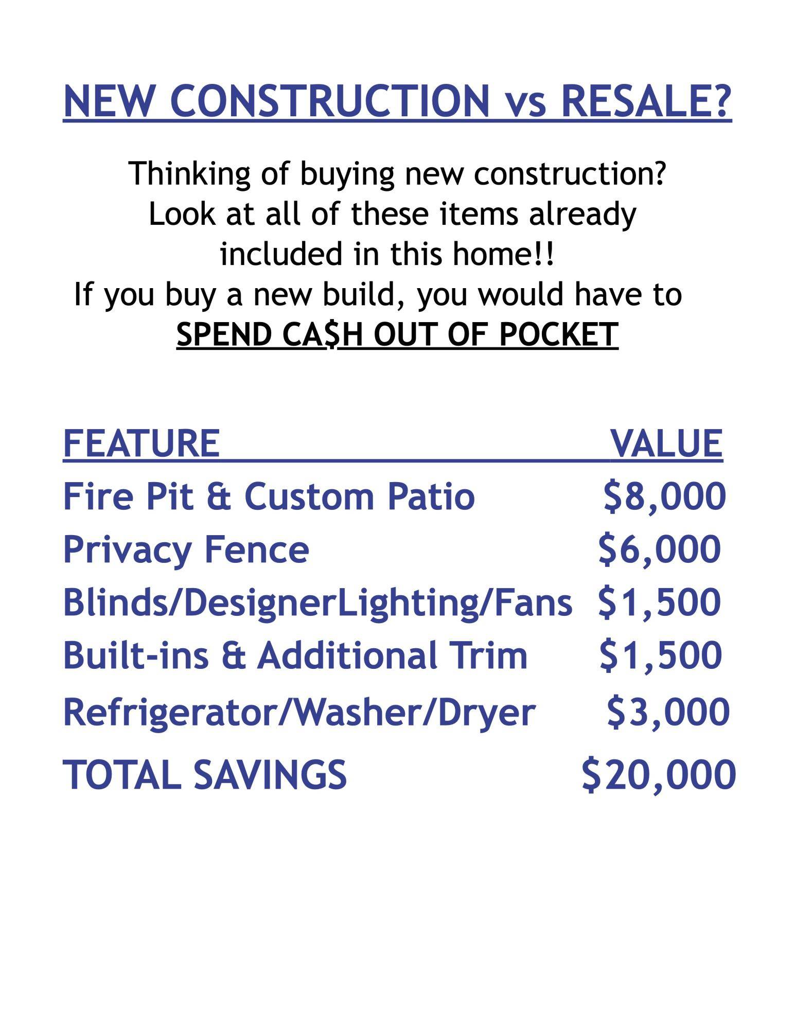 Moncks Corner, SC 29461,596 Wayton Cir
