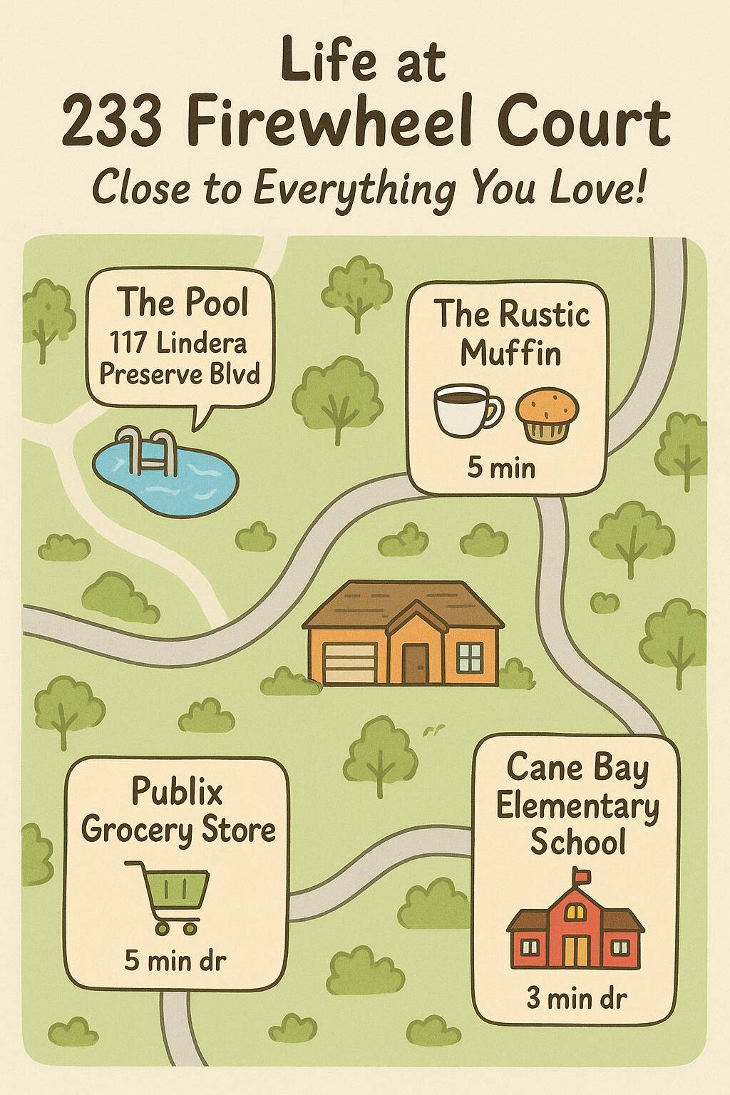 Summerville, SC 29486,233 Firewheel Ct