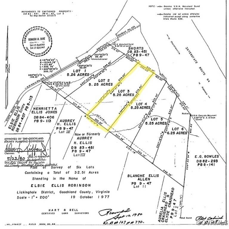 Maidens, VA 23102,000 Ellis DR